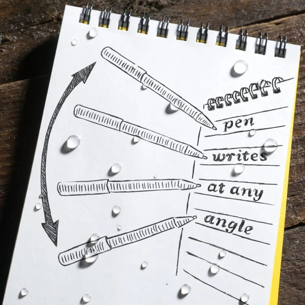 Rite in the Rain All Weather Pocket Pen (2 Pack).